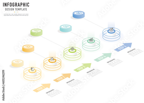 Circular isometric mind map infographic template or element with 5 step, process, option, colorful 3D circle, bar, stage, label, icons, button, minimal, modern style for sale slide, flowchart, banner