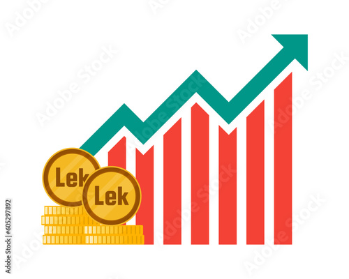 Albanian Lek Exchange Rate Value Rise Up