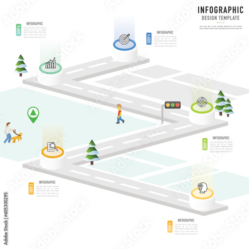 Rectangular and circular isometric roadmap and city infographic template or element with 5 step, process, option, colorful 3D circle, tree, park, people, rectangle for sale slide, flowchart, workflow