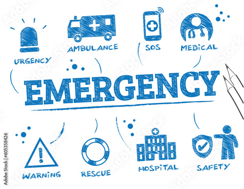 Emergency scribble concept - vector illustration