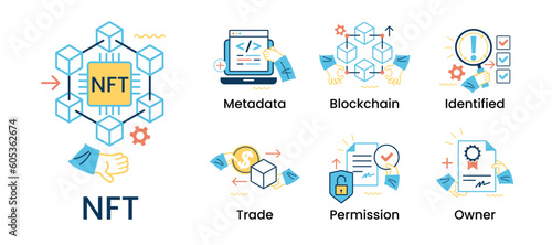 NFT token in blockchain technology in digital crypto art. A non-fungible token with intellectual property aspects. Vector illustration concepts for website development.