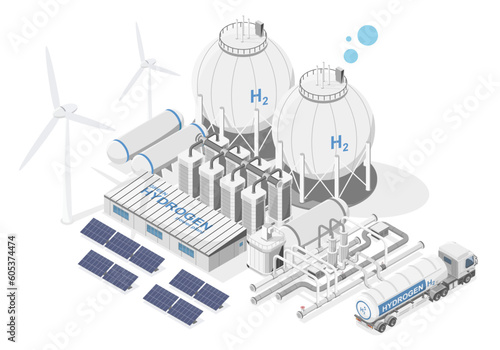 Green hydrogen simple power plant concept with solar cell and wind turbine energy for h2 semi truck transporter ecology powerhouse electricity isometric vector isolated