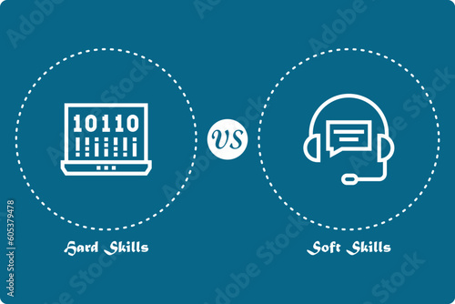 Wallpaper Mural Vector illustration of difference between hard skills and soft skills. Torontodigital.ca