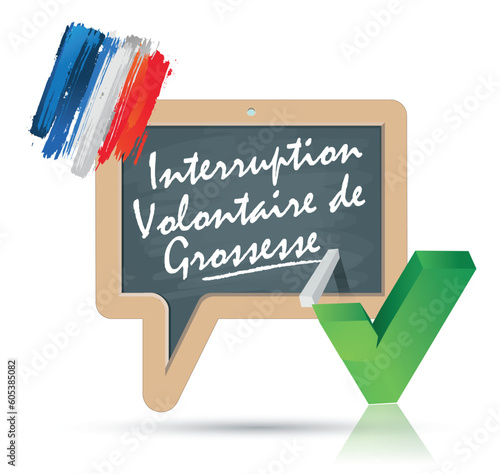 IVG - interruption volontaire de grossesse en France