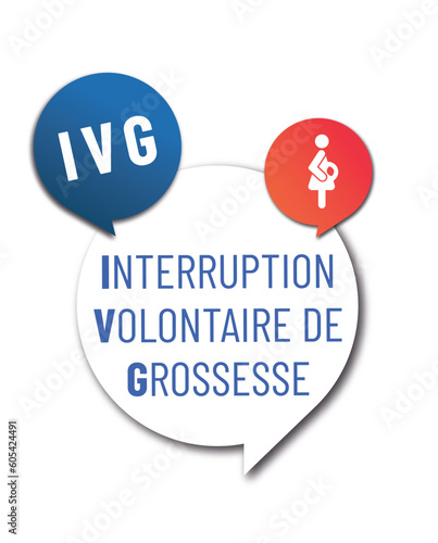 IVG - interruption volontaire de grossesse en France