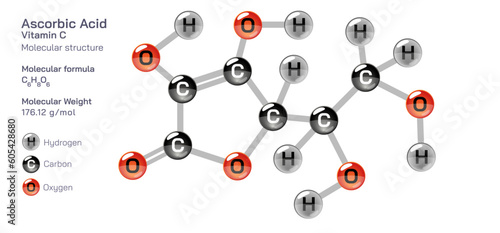 Ascorbic acid molecular structure formula. Periodic table structural molecular formula Vector design. Pharmaceutical compounds and composition. Easyprintable product with correct CPK colour. vitamin c