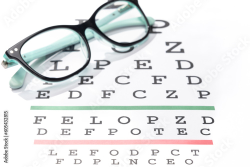 Eyeglasses on top of an eye chart. Black and blue eye ware laying on top of an eye chart.