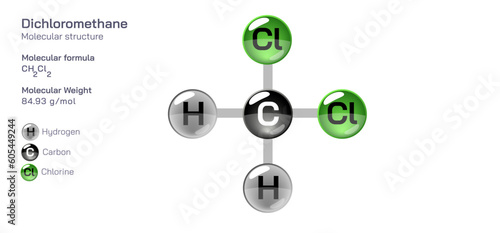 Dichloromethane molecular structure formula. Periodic table structural molecular formula Vector design. Pharmaceutical compounds and composition. Easily printable product with correct CPK colour. photo