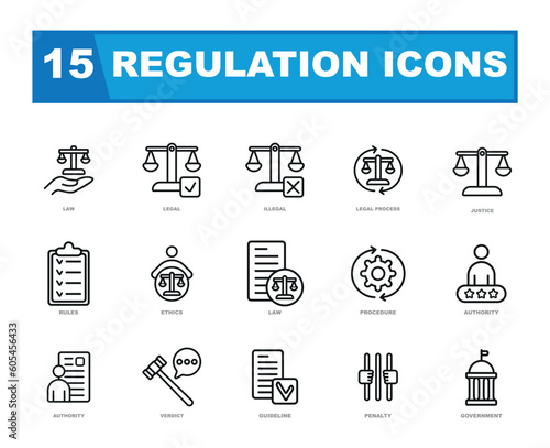 The regulation simple concept icons set consists of a collection of minimalistic and easily understandable icons representing various aspects of regulations and compliance.