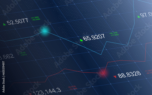 Market chart of business glowing stock graph or investment financial data profit on digital screen display background with diagram exchange information. 3D rendering.
