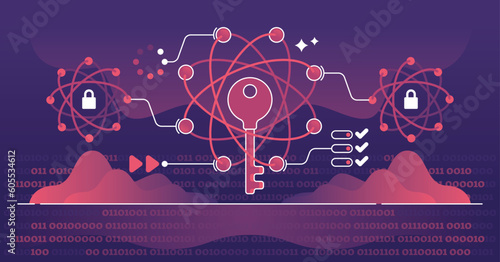 Quantum cryptography as encryption method using mechanics outline concept. Data protection or file safety with safe digital lock vector illustration. Advanced quantum technology for hacker prevention