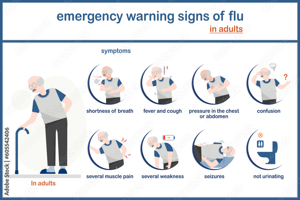 vector illustation infographic of influenza (flu) concept.symptoms of ...