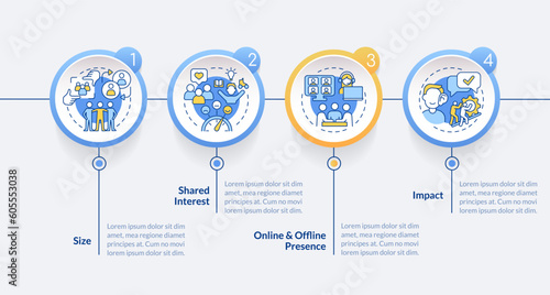 Micro community characteristics circle infographic template. Data visualization with 4 steps. Editable timeline info chart. Workflow layout with line icons. Lato-Bold, Regular fonts used