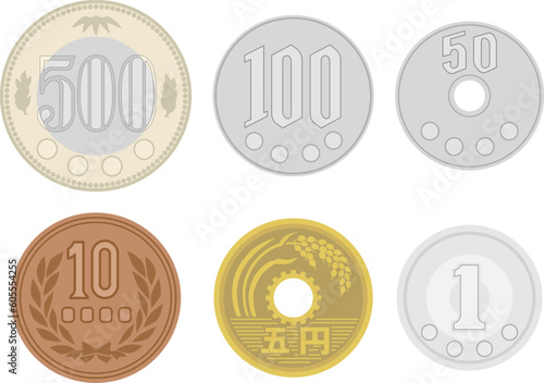 日本の硬貨　セット