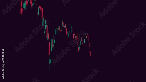 Progression travelling of a candelsticks chart of stock exchange.