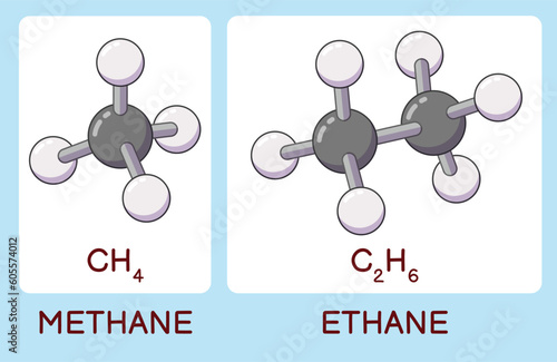 Cartoon methane and ethane molecules