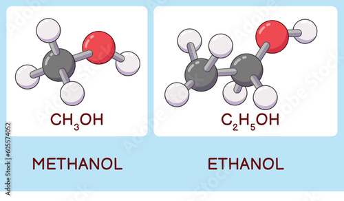 Cartoon methanol and ethanol molecules