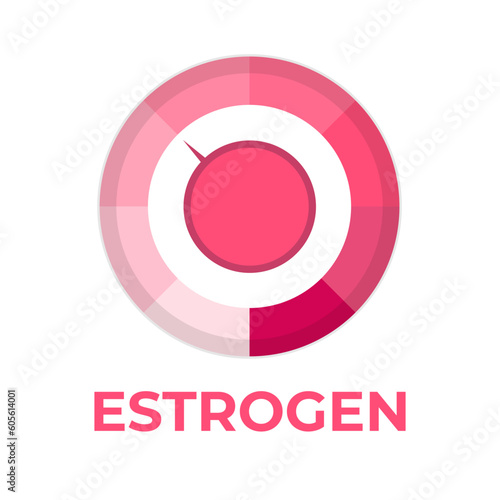 Estrogen level meter. Vector illustration.