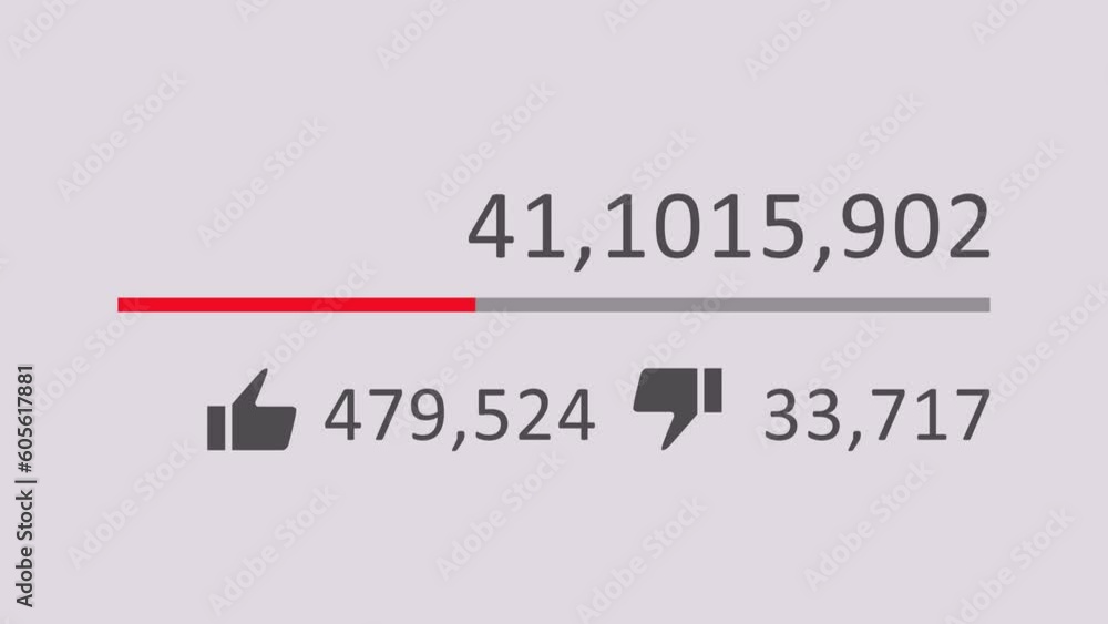 A close up view of a video views counter quickly increasing to 0 to million views. Web traffic concept A close up view of a video views counter quickly increasing to 0 to million views. Web traffic concept