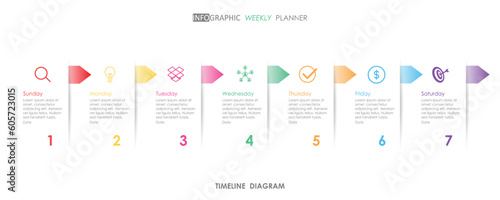 timeline weekly planner schedule project diagram Infographics template for business. 1 week 7 step modern Timeline schedule diagram with presentation vector timeline week infographics.