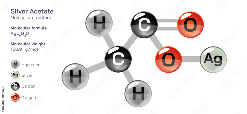 Silver Acetate molecular structure formula. Periodic table structural ...