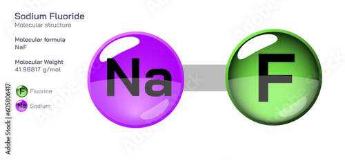 Sodium Fluoride molecular structure formula. Periodic table structural molecular formula Vector design. Pharmaceutical compounds and composition. Easily printable product with correct CPK colour.
