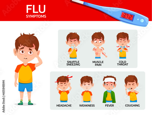 Flu symptoms. Influenza disease medical poster with sick child filling muscle pain, headache, fever and weakness. Influenza symptoms infographics or vector brochure with ill little boy character