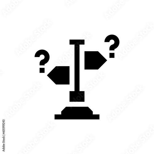 disorientation