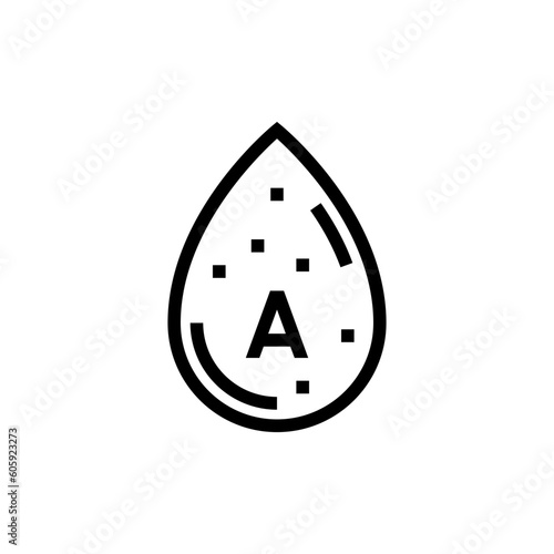 blood type