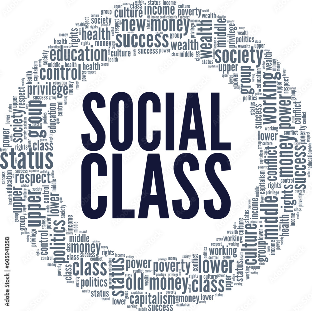 Social Class word cloud conceptual design isolated on white background.