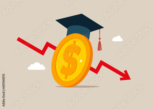 Education is getting more inexpensive. Bad rating, negative reviews, unsuccessful university. Payment for education. Tuition fees, scholarship. Dollar coin wearing academic graduation mortarboard hat