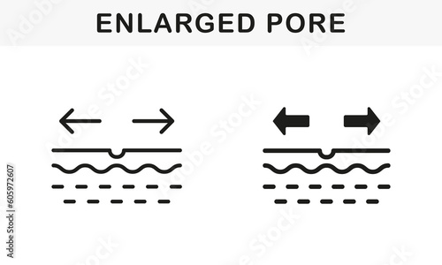 Skin Pore Enlarge, Beauty Procedure Line and Silhouette Black Icon Set. Skincare, Cleanse, Peeling Symbol Collection. Pore Opening Cosmetology Problem Pictogram. Isolated Vector Illustration