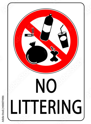 No littering, ban sign with silhouettes of different types of trash and text.