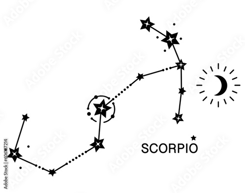 Zodiac signs illustration. Scorpio sign. Isolated on white background.