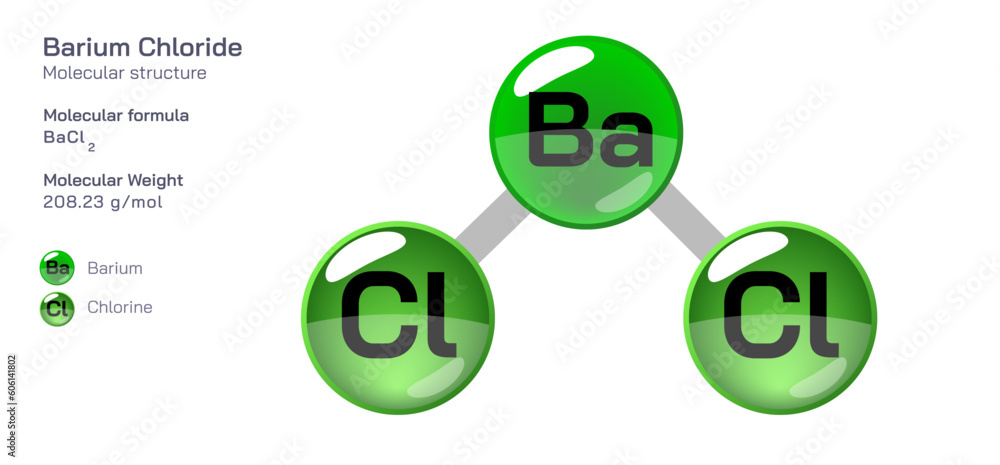 Barium Chloride molecular structure formula. Periodic table structural molecular formula Vector design. Pharmaceutical compounds and composition. Easily printable product with correct CPK colour.
