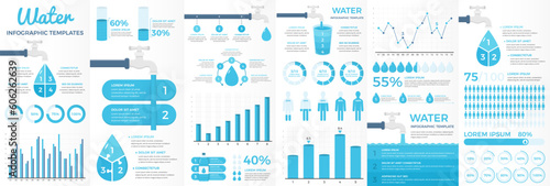 Set of water infographic templates with tap, water drops, glasses, bar and line and charts, water resources infographics