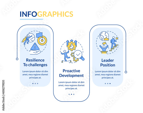 Company trendsetter benefits rectangle infographic template. Starting new. Data visualization with 3 steps. Editable timeline info chart. Workflow layout with line icons. Lato-Bold, Regular fonts used