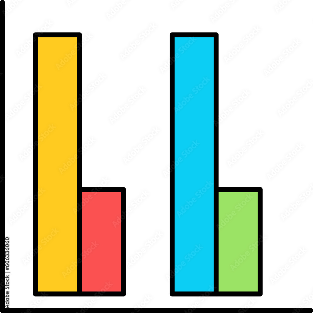 Bar Chart Bar Chart