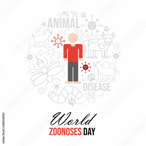 World zoonoses day photo