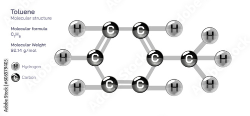 toluene molecular structure formula. Periodic table structural molecular formula Vector design. Pharmaceutical compounds and composition. Easily printable product with correct CPK colour.