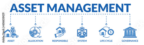 Banner of asset management web vector illustration concept with icons of asset, allocation, responsible, system, life cycle, governance
