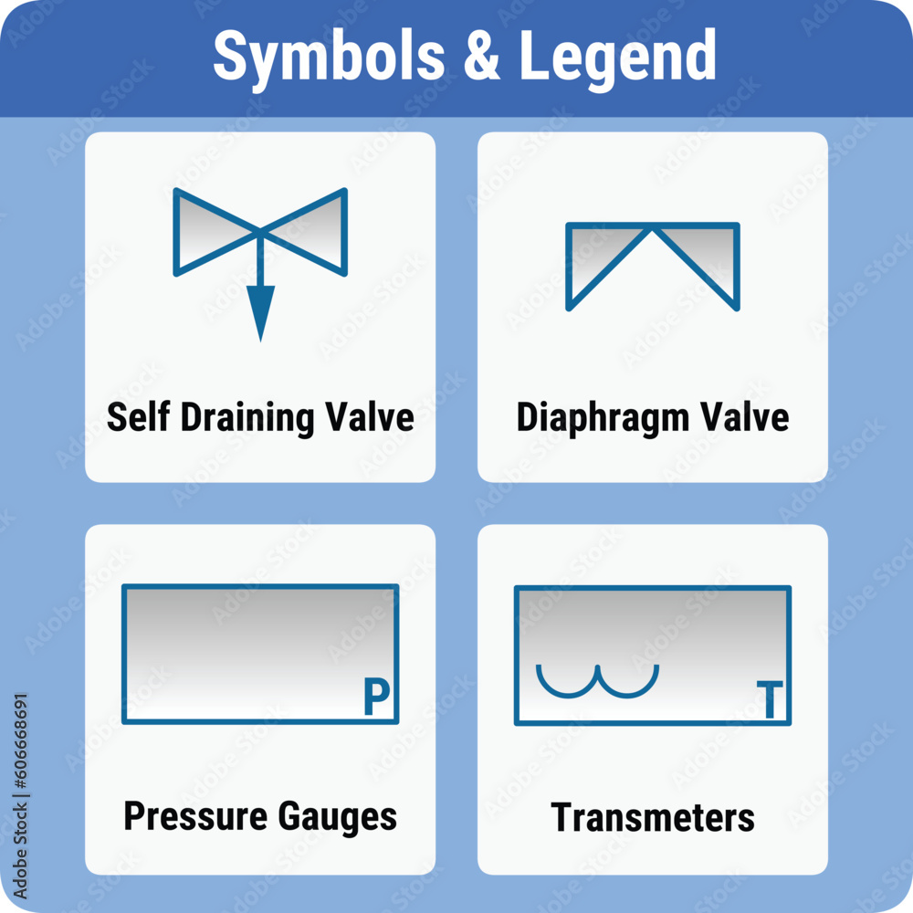 Vector Illustration for PID Symbols Legends Vector Illustration for PID Symbols Legends