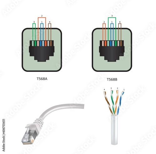 UTP ethernet cabling standards. vector