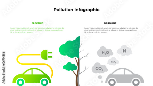 Visualization of pollution from car exhaust and comparison with an electric car. Ecology slide template