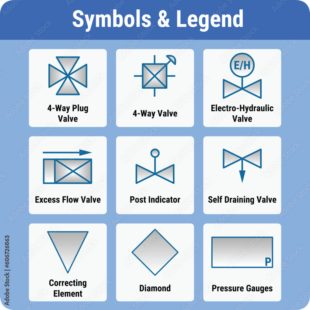 Vector Illustration for PID Symbols Legends Vector Illustration for PID Symbols Legends