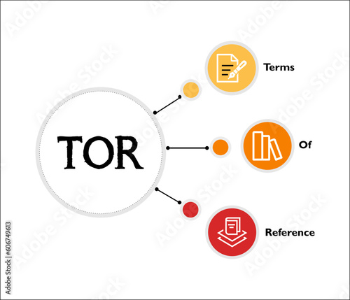 TOR - Terms of reference acronym. Infographic template with icons