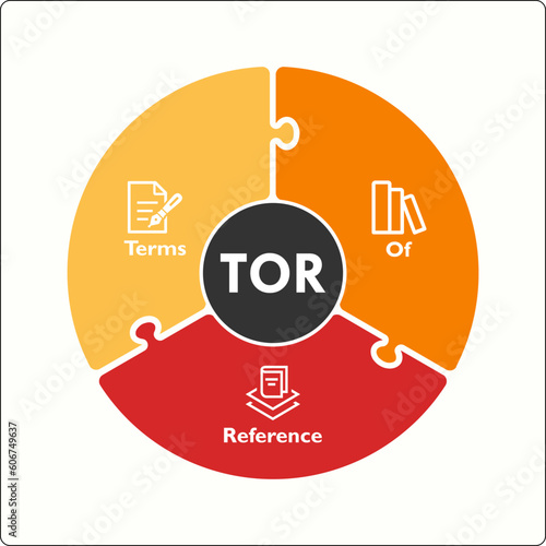 TOR - Terms of reference acronym. Infographic template with icons