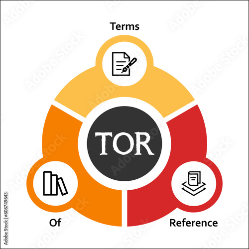 TOR - Terms of reference acronym. Infographic template with icons
