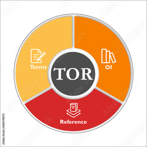 TOR - Terms of reference acronym. Infographic template with icons