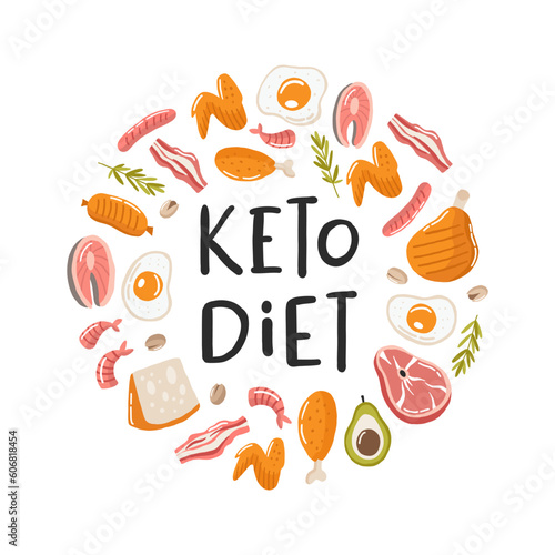 Healthy keto food emblem for use in the food industries. Color vector illustration with the inscription. Design for keto diet in the frame. Logo for keto nutrition